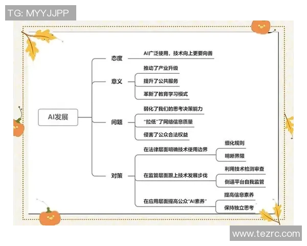 机械智能化时代的到来与产业革新探讨及未来发展趋势分析